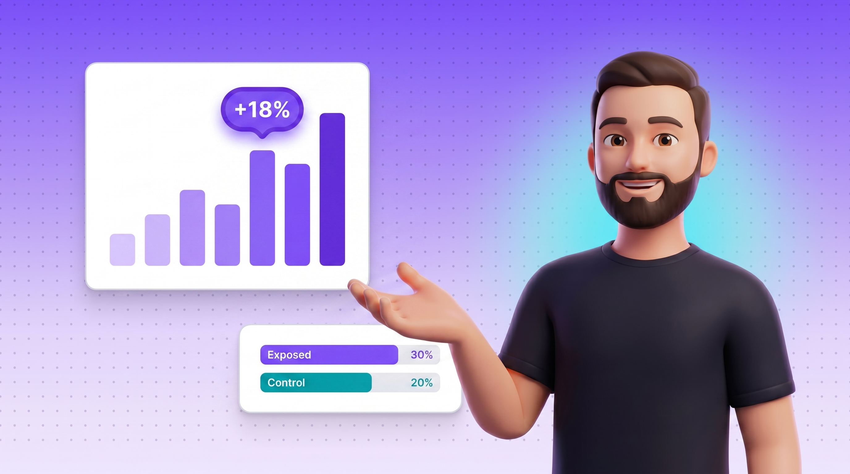 DOOH Brand Lift Studies: Methodology and Validity